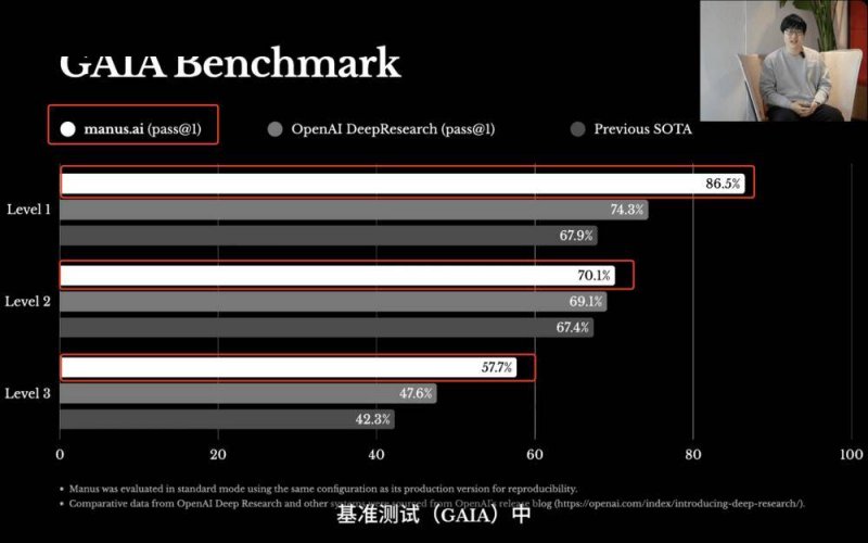 富拓外汇官网量化交易期货流程，这些秘密让你轻松盈利